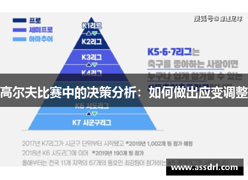 高尔夫比赛中的决策分析：如何做出应变调整